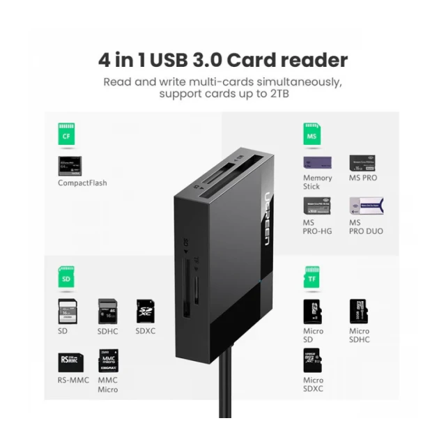 Card reader Ugreen 4-in-1 USB 3.0
