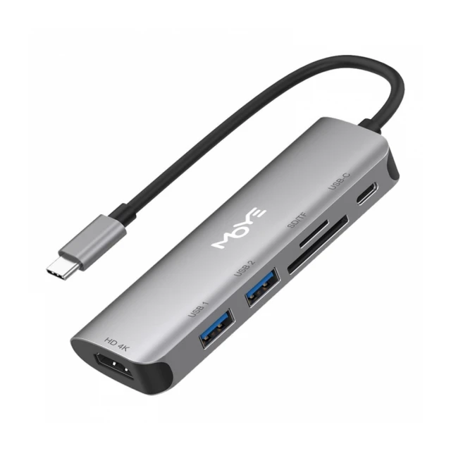 Core multiport X6