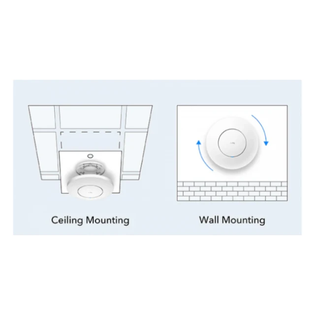 Cudy AP3000, AX3000 Ceiling Mount, 2.5G Wi-Fi 6 Access Point