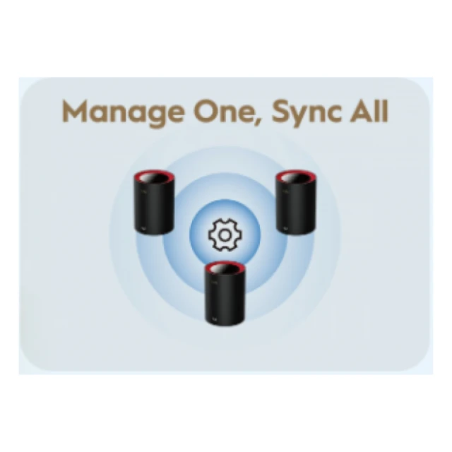 Cudy M3000 1-Pack AX3000  Dual Band 2.4Ghz+5Ghz WiFi6 MESH, 2.5G WAN+GE LAN, 5x Antena 128MB/256DDR