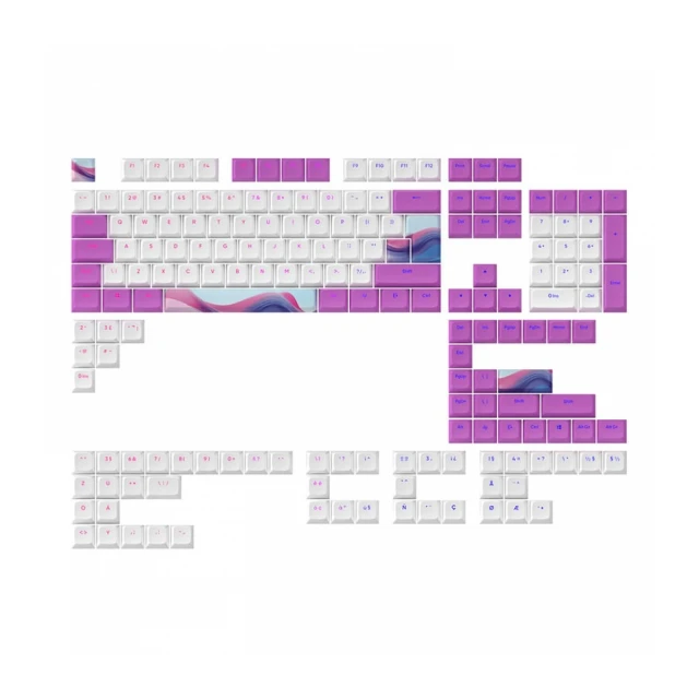 Dark Project - Candy K Keycaps [ANSI & ISO]