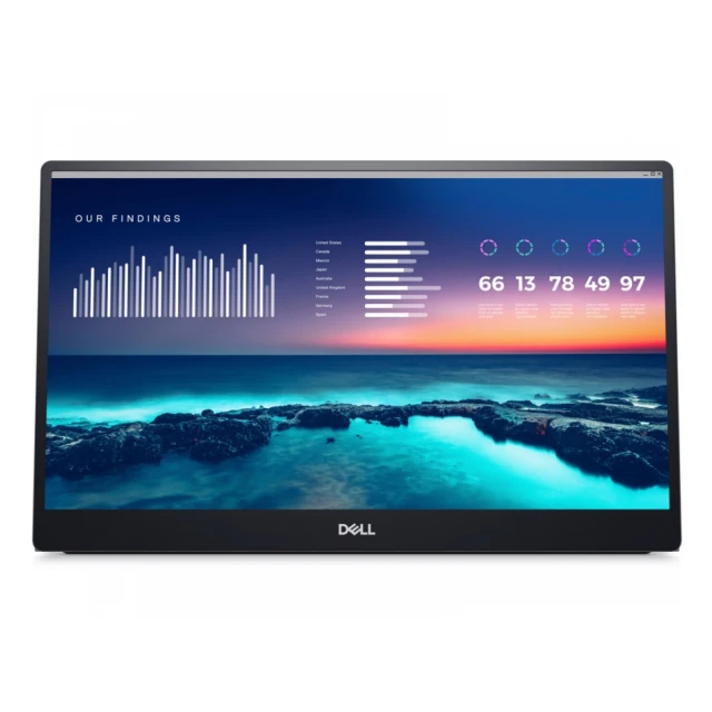 DELL 14 inch P1424H USB-C Portable monitor 