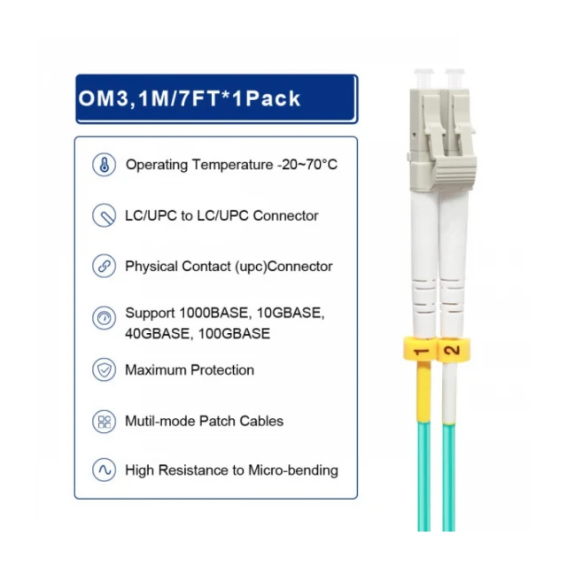 FO LC/UPC - LC/UPC MM 1M OM3 DX LSZH Aqua 2.0mm