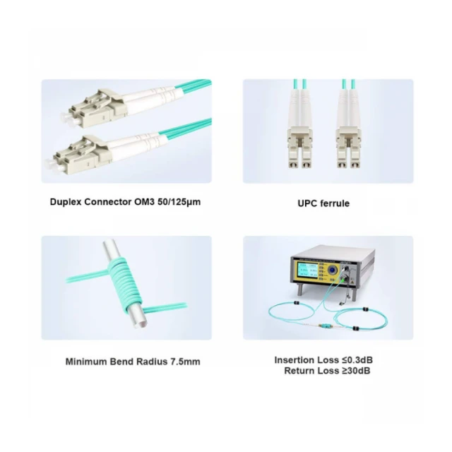 FO LC/UPC - LC/UPC MM 2M OM3 DX LSZH Aqua 2.0mm