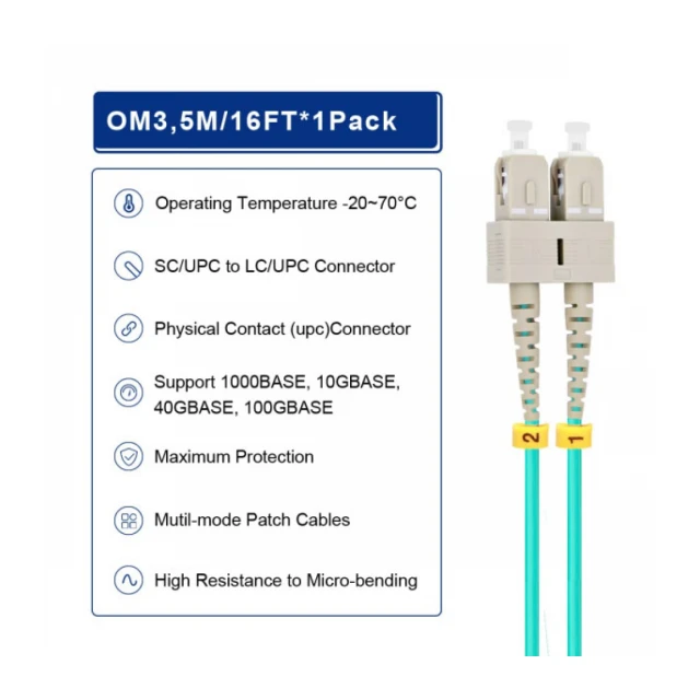 FO LC/UPC - SC/UPC MM 5M OM3 DX LSZH Aqua 2.0mm