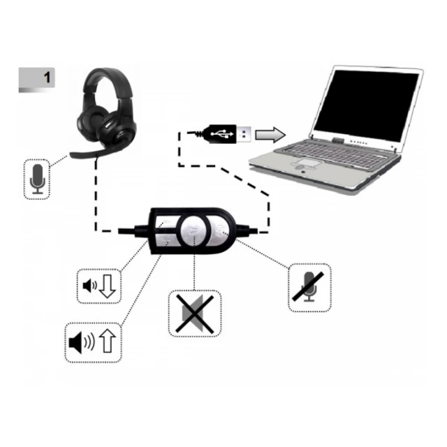 GHS-U-5.1-01 Gembird 5.1 surround gejmerske slusalice sa mikrofonom USB