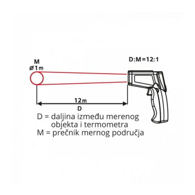 Infracrveni termometar 380&#176;C DT8380BH