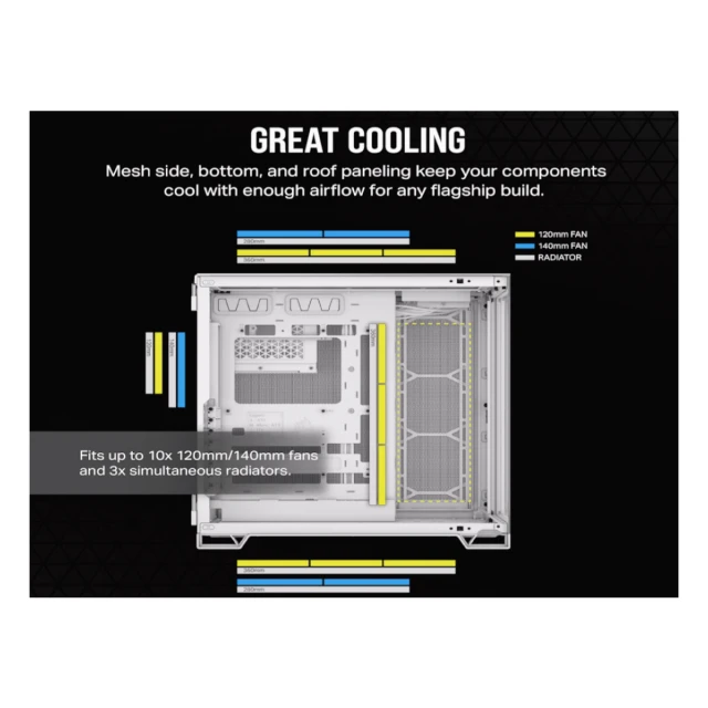 Kucište CORSAIR 6500X Mid-Tower/dve komore/kaljeno staklo/bez napajanja/bela/saten sivo aluminijum