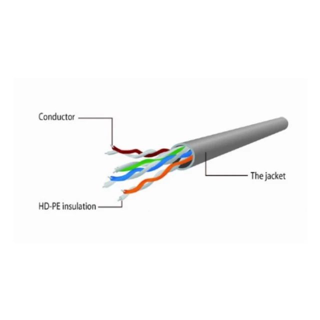 PP12-0.25M/G Gembird Mrezni kabl, CAT5e UTP Patch cord 0.25m green