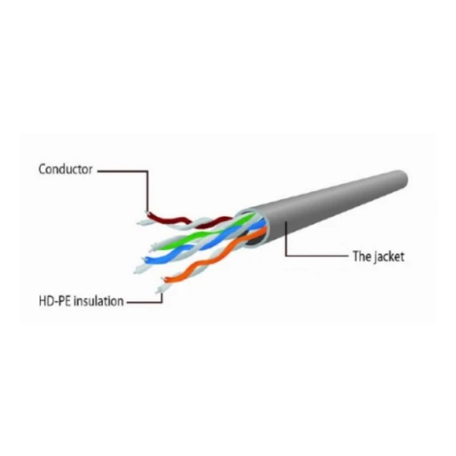 PP6U-3M Gembird Mrezni kabl, CAT6 UTP Patch cord 3m grey