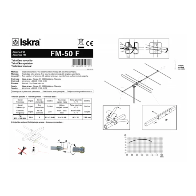 Spoljna FM antena 18-24 dB  Iskra FM-50F