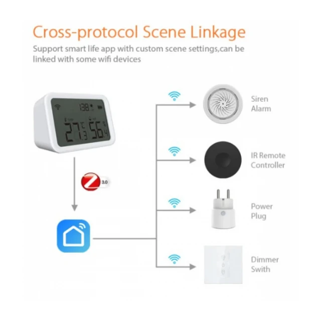 ZIGBEE-SMART-TEMPERATURE-HS05 Gembird Alexa Smart Zigbee bezicni senzor temperature i vlaznosti